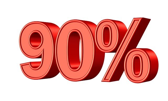 RTP: het allesbepalende percentage voor casinospelers